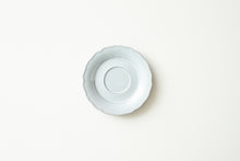 画像をギャラリービューアに読み込む, ROOTS フラム ソーサー